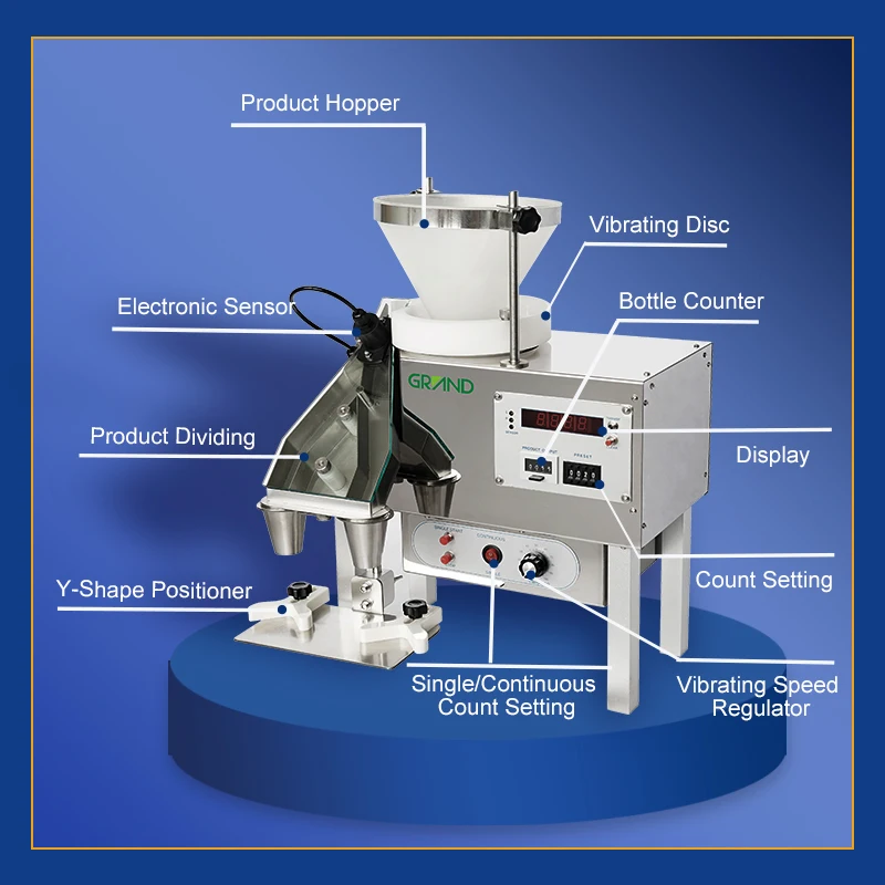 In stock pharmaceutical industry automatic soft gel pill candy gummy YL-2A Counting Machine for tablet and capsule