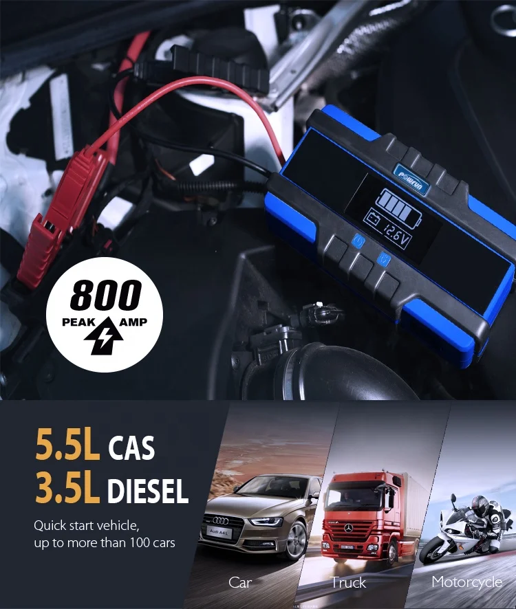 
GS Multi-function Heavy Duty Portable Battery Starter Mobile Power Compact 20000mAh Power Bank Jump Starter with USB Charger 