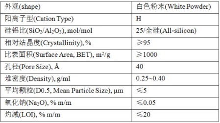 Mesoporous кремнезема MCM-41 цеолит катализатор SIO2/AL2O3