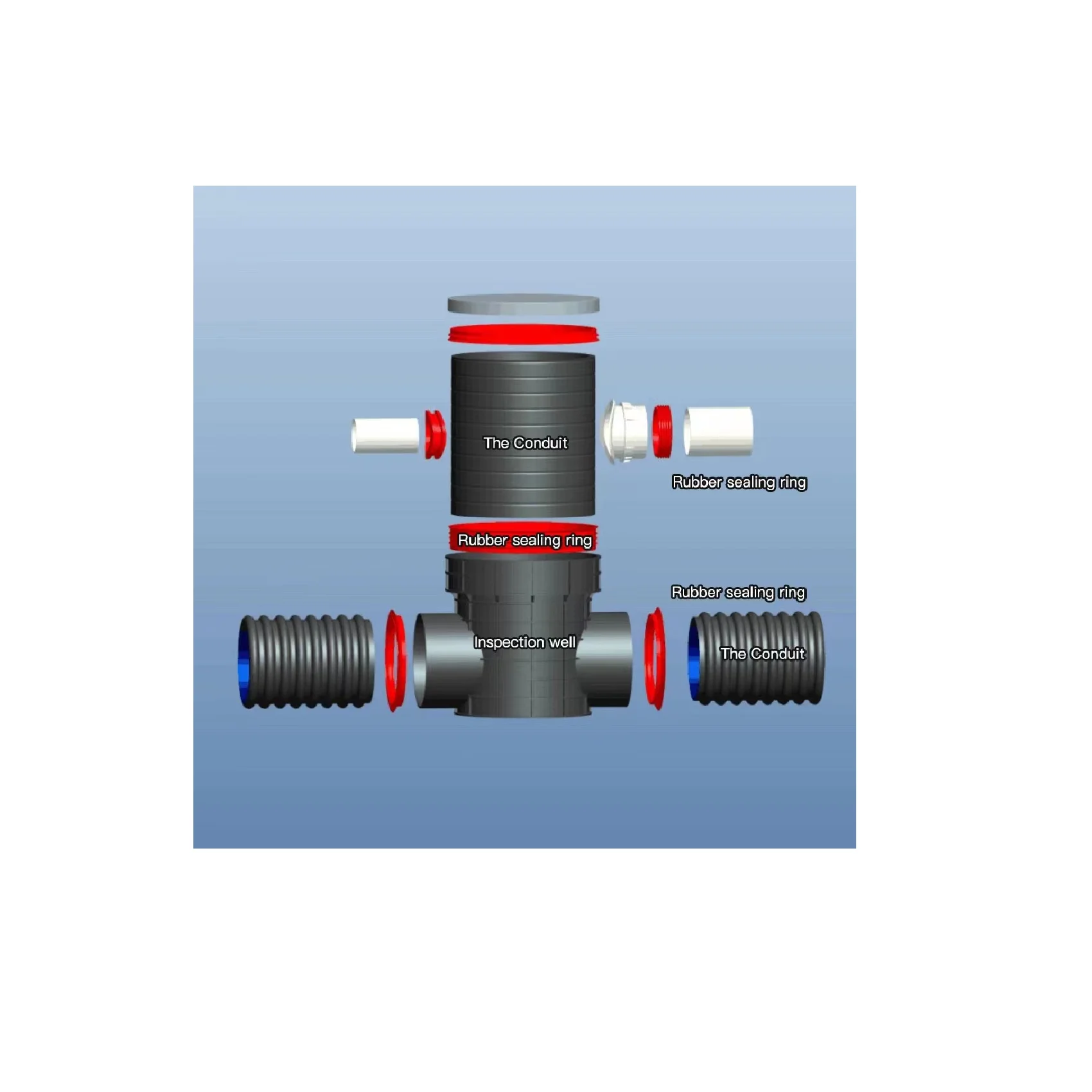Heat Resistant Sealing Rings Hot Selling Product Factory Price Rubber Dust Seal Rings
