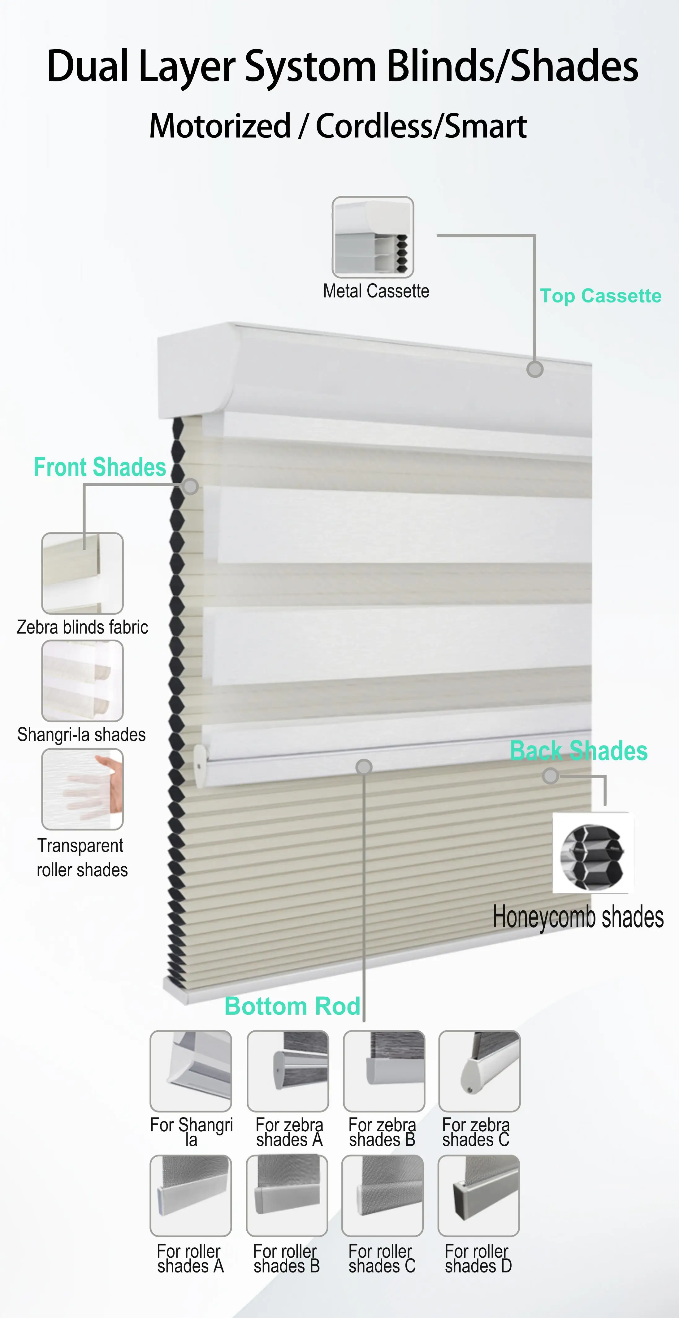 Custom Day Night Living Room Electric Remote Control Blackout Motorised Double Dual Roller Shades Blinds