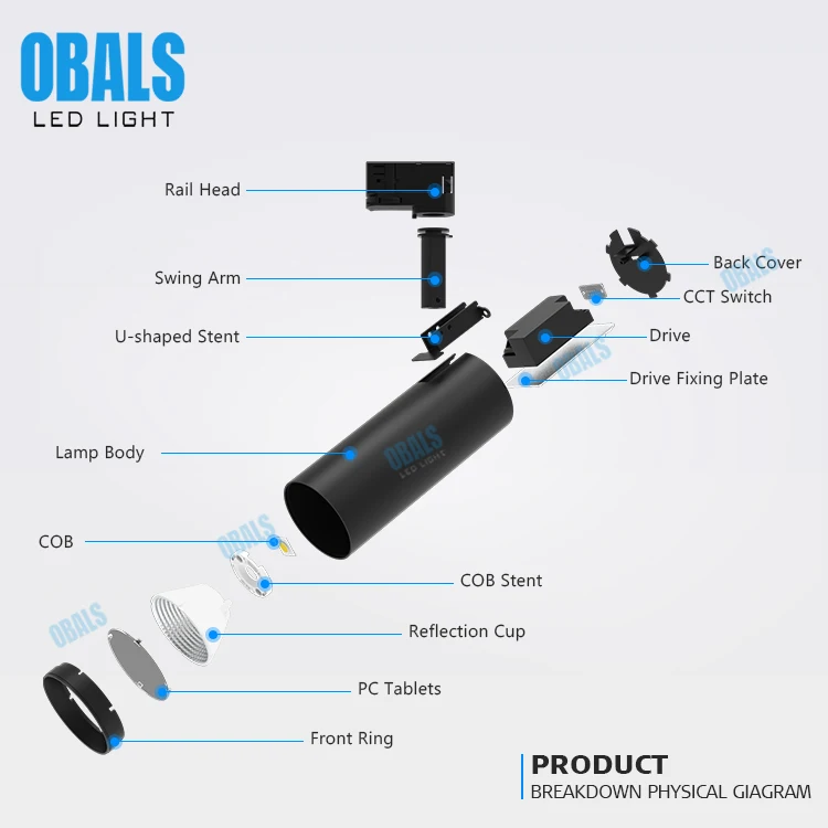 Museum Focus Adjustable Dimmable Zoomable Beam Angle White 4 Wires 3 Circuit 25w 30w Cob Led Track Light System