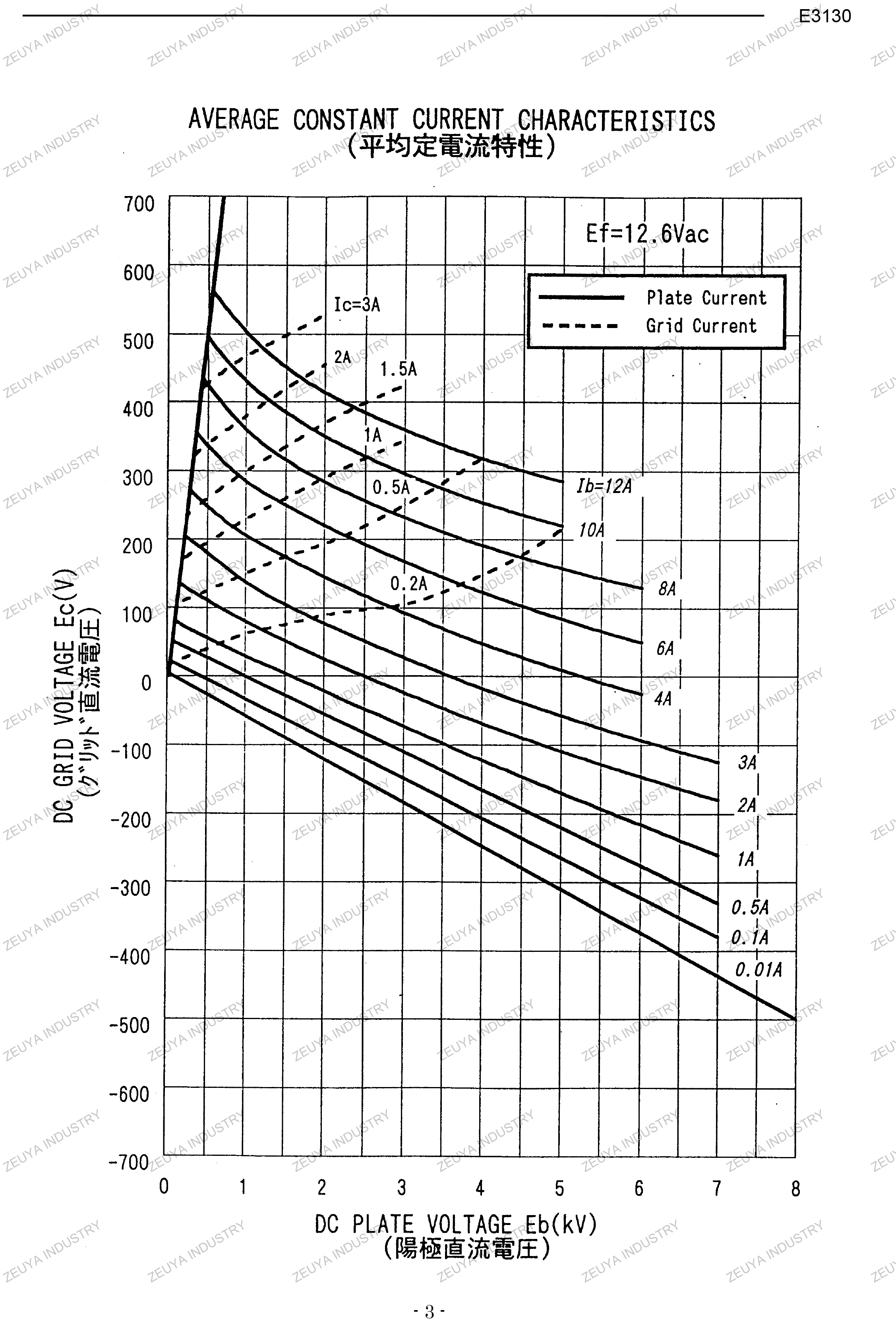 TOSHIBA Original Japan Imported RF Oscillator E3130
