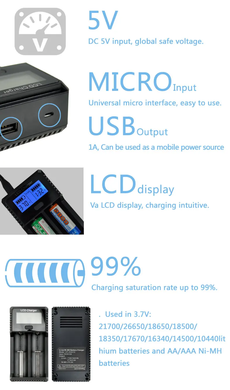 Portable Fast Cell Charger 2 Slots 3.6V 3.7V Battery Charger With LCD Screen charger for 18650 lithium NiMH Batteries