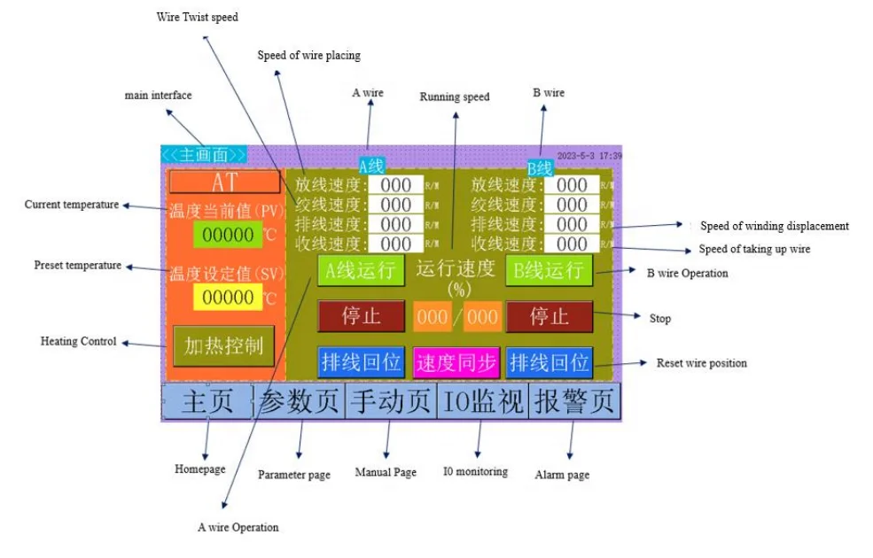 Advance Technology Gold Silver Copper Alloy Wire Annealing Machine For Sale