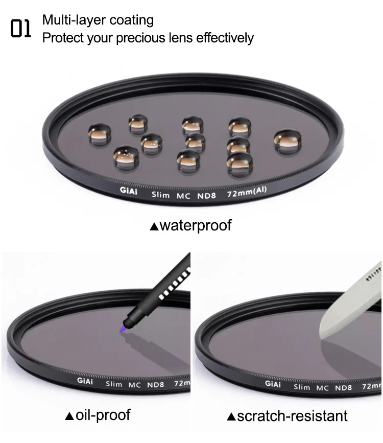 GiAi Slim ND Filter 58mm ND8 Filter Neutral Density 3 Stops Camera ND filter lens
