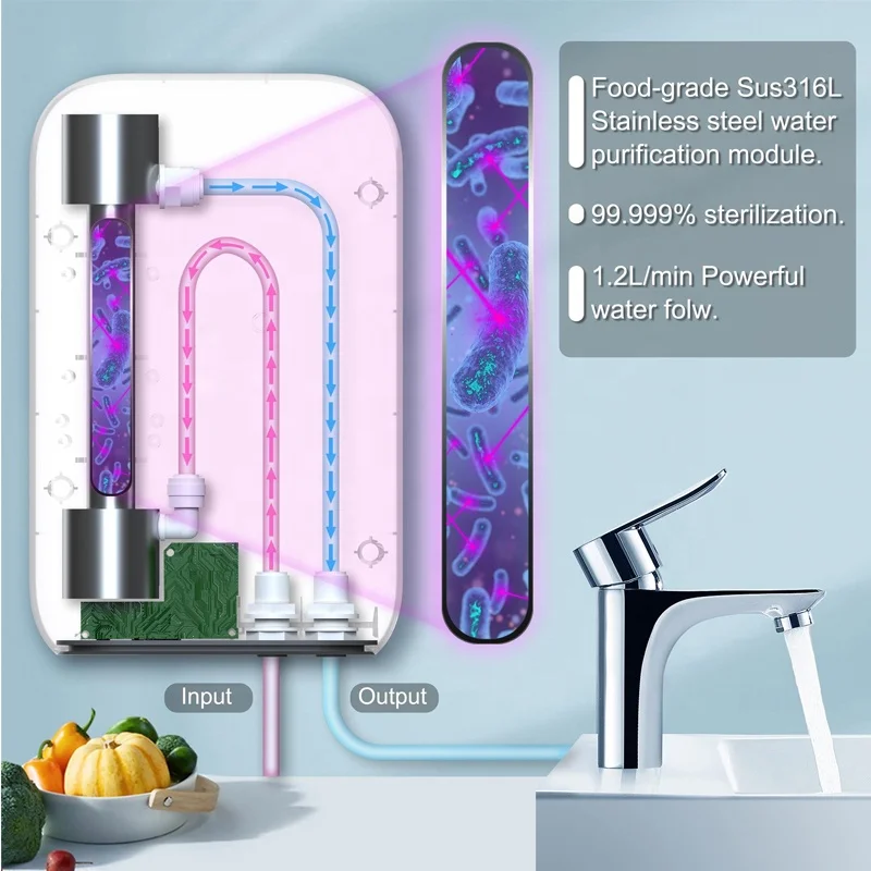 Best Selling Portable Household Uv Water Filter System High Quality Rechargeable Water Filter System With Uv