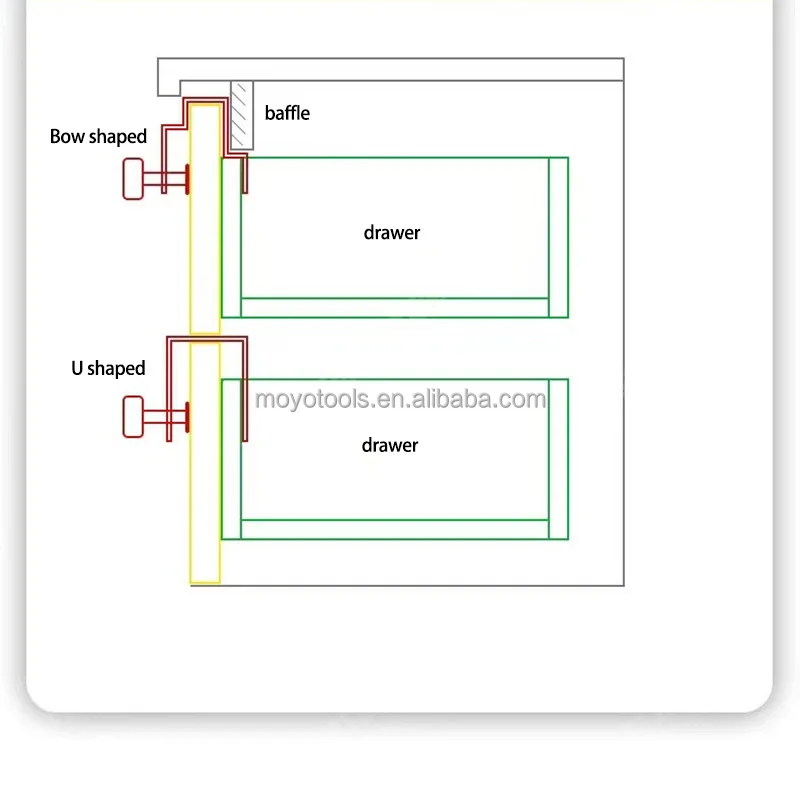 Woodworking Jig Cabinet Tool Steel Drawer Panel Clips Home Furniture Accessories Front Installation Clamps Hand Tool