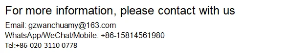 contact