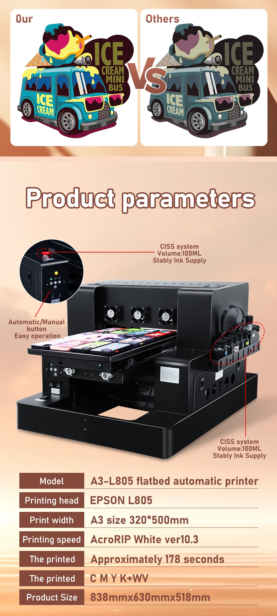 Colorsun UV DTF printer for making stickers a3 3250 UV varnish printer laminating machine A B film  full package