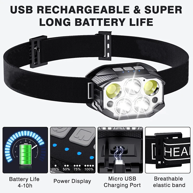 Mini cob sensor emergency usb rechargeable motion sensor torch headlamp