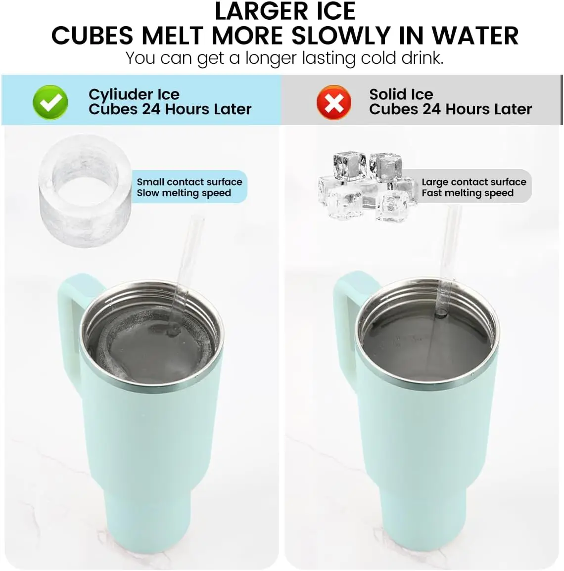 4 Pcs Silicone Hollow Cylinder Ice Cube Tray for Tumbler Cup 30oz 40oz Water Tumbler Bottle