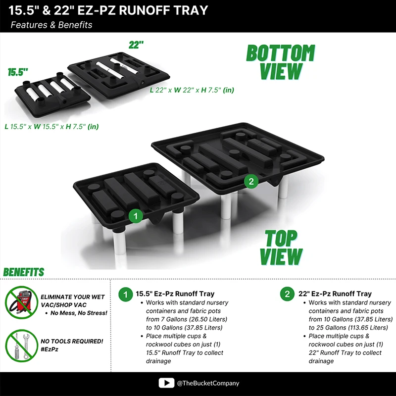 Indoor Garden Plant Growing Runoff Tray 15.5inch 22inch Drain Trays for Plants
