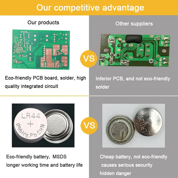 Music chip sound chip light activated sound module for plush toy greeting cards