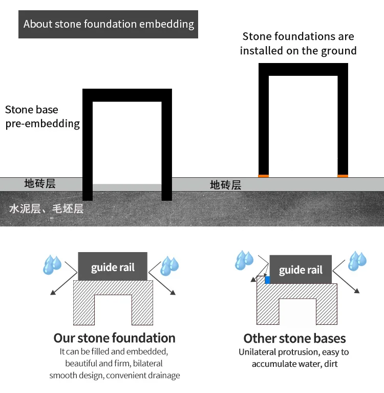 bathroom shower room sliding door tempered glass corner rhombus shower room Enclosure Black
