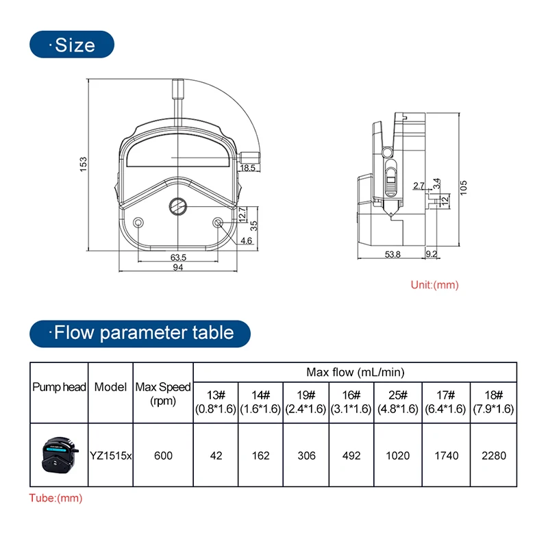 Medical flushing Filling packing machine pump YZ1515x Peristaltic Pump Head