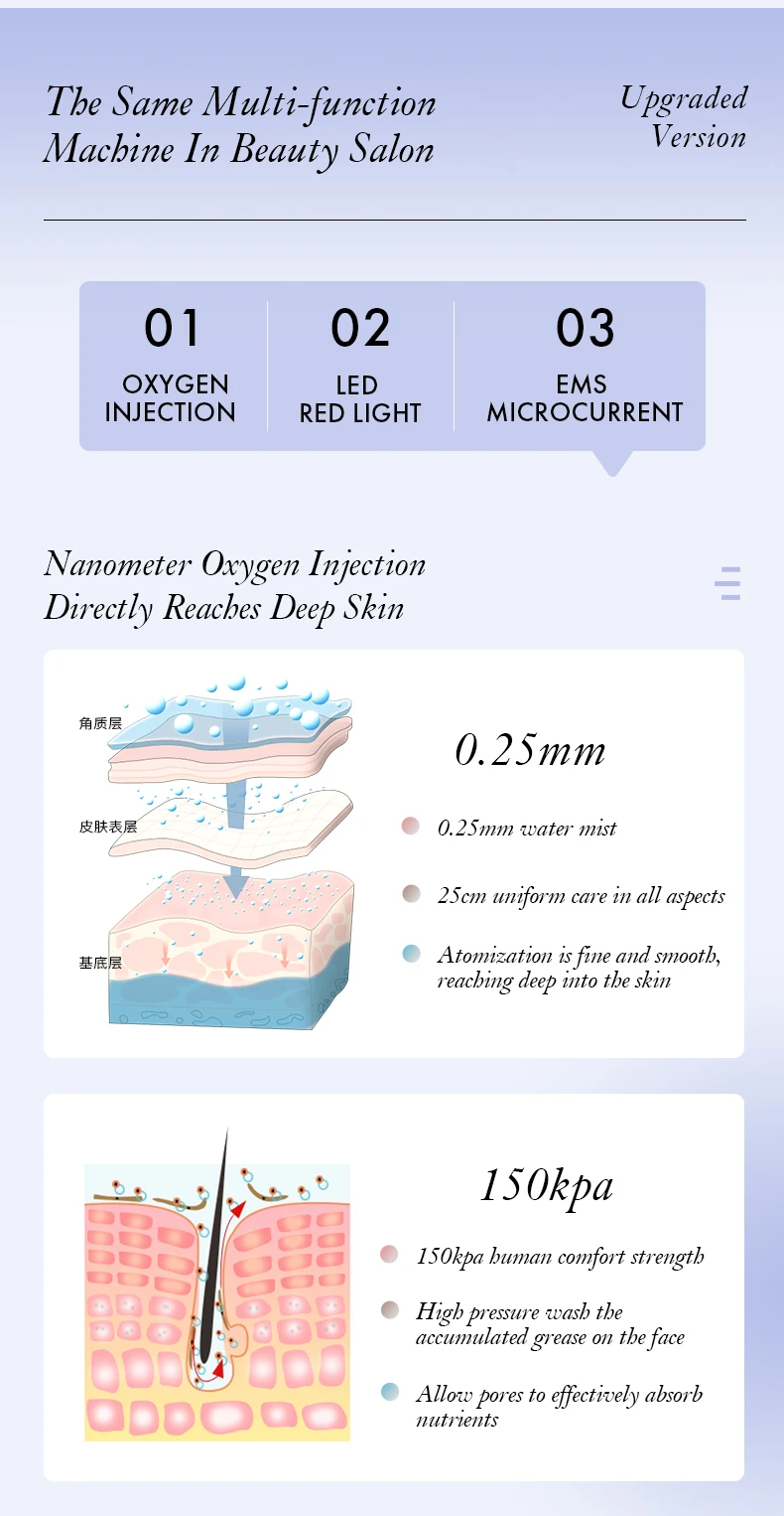 Portable face sap skin introduction device High pressure water refill device Winter water refill device