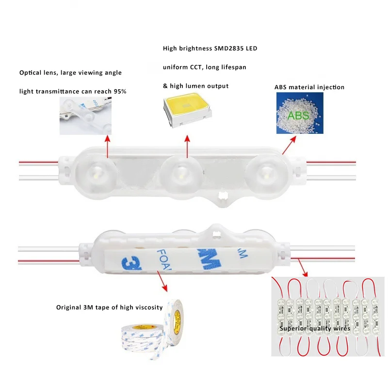 China 12v 3 Light Sign Lens Mini  METALUX 1.5w Modulo De Led Smd Led Modul Injection 2835 Led Modules