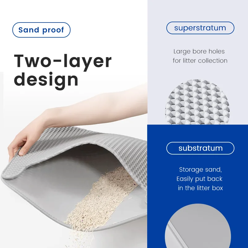 Muawu Custom Honeycomb Double Layer Cat Litter Mat Waterproof Washable Urine Proof Pet Trapping Mat for Cleaning