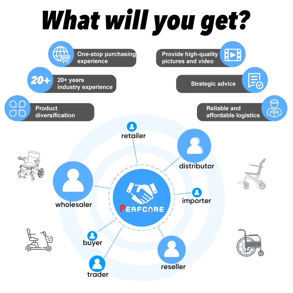All Terrain Lightweight Folding Power Wheelchair Electric Brushless Aluminum Portable Foldable Electric Wheelchair for Disabled