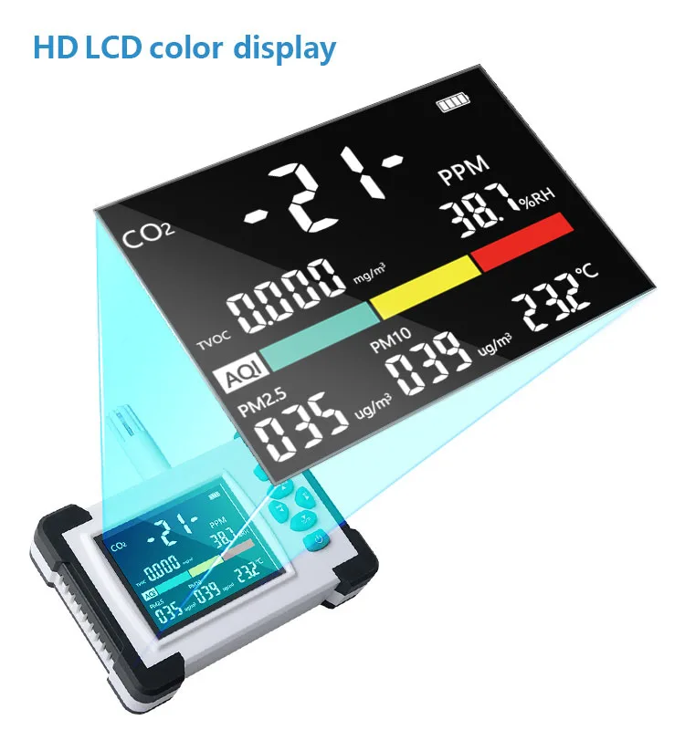 Pm 2.5 Monitor Gas Detector For Home Portable Gas Analyzer Air Quality Monitoring System  Indoor  Meters Desktop  Detector