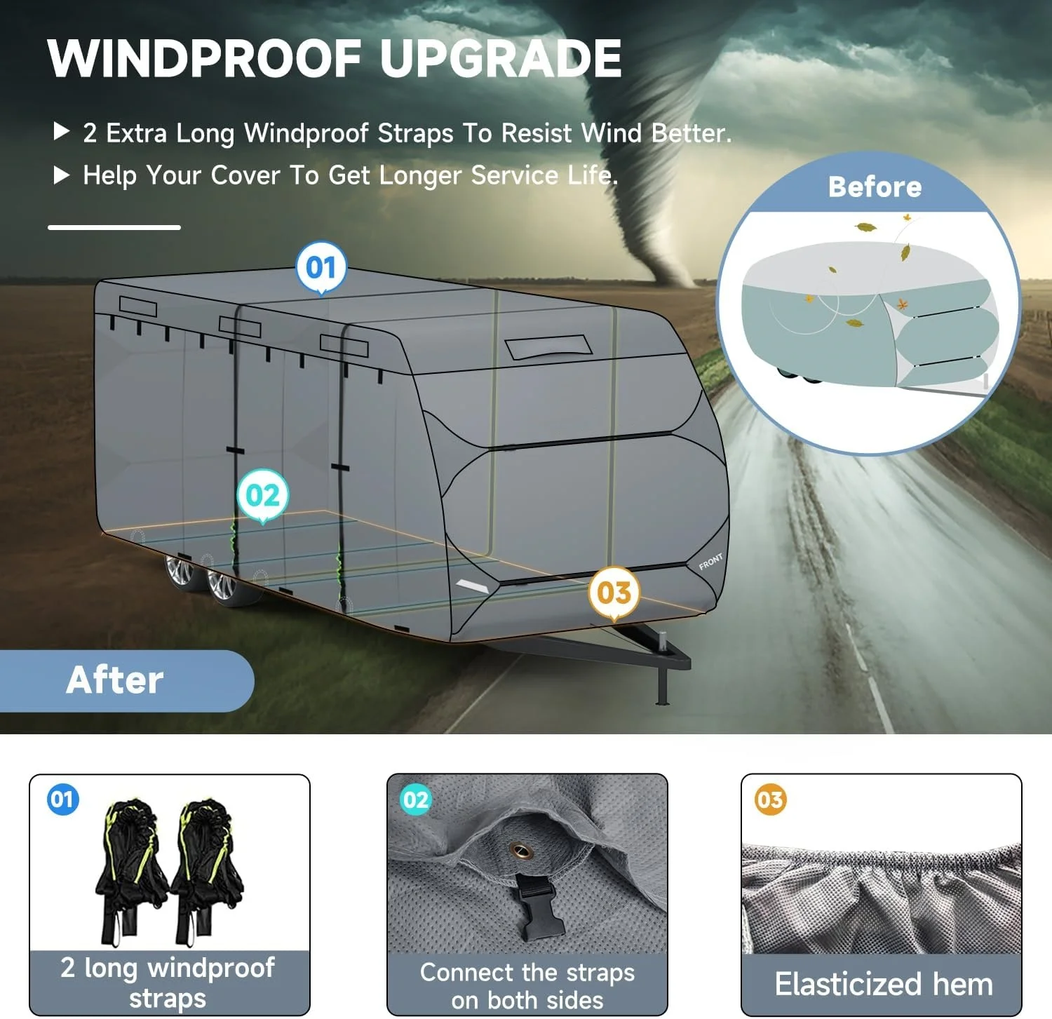 RV & Trailer Cover Toy Hauler RV Travel Trailer Camper Cover With Tongue Jack Gutter Covers