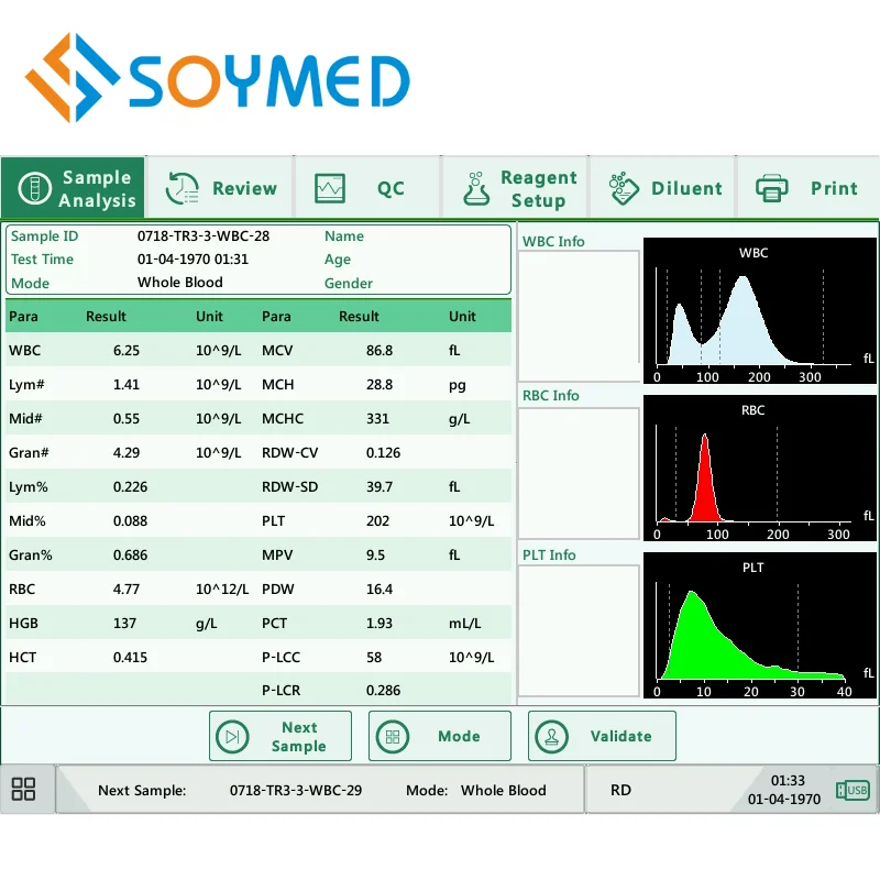 3 Diff Clinical used automatic hematology Analyzer 3 part Full Blood Count Machine For Medical and Lab