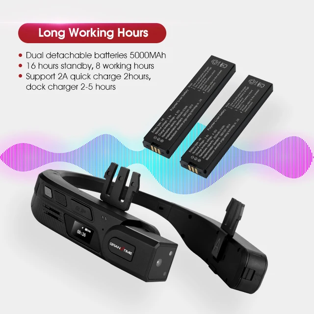 Grandtime Factory Direct Camera Host Rechargeable LED Light Visor Bike Cycling Safety Protect Wearable Camera