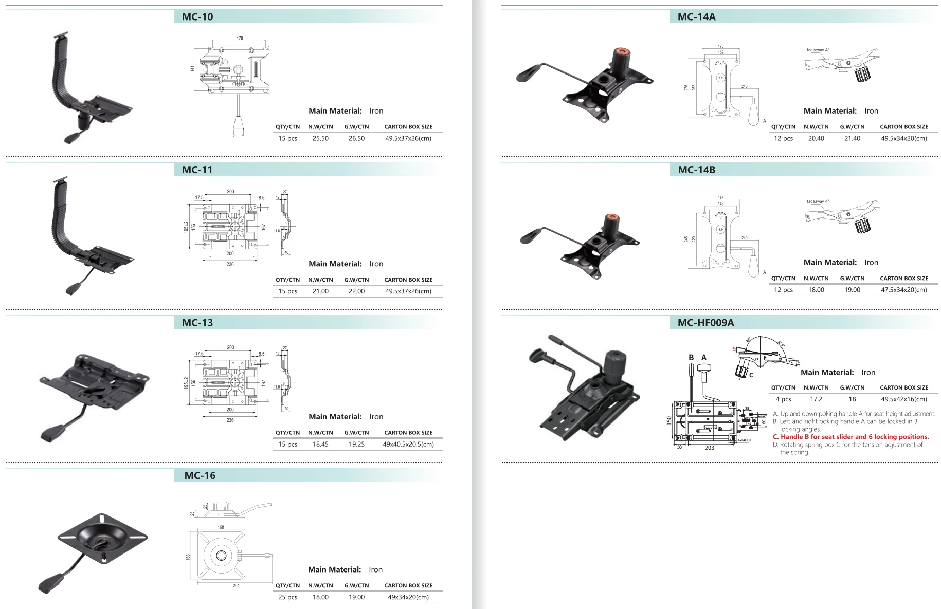 pan tilt mechanism