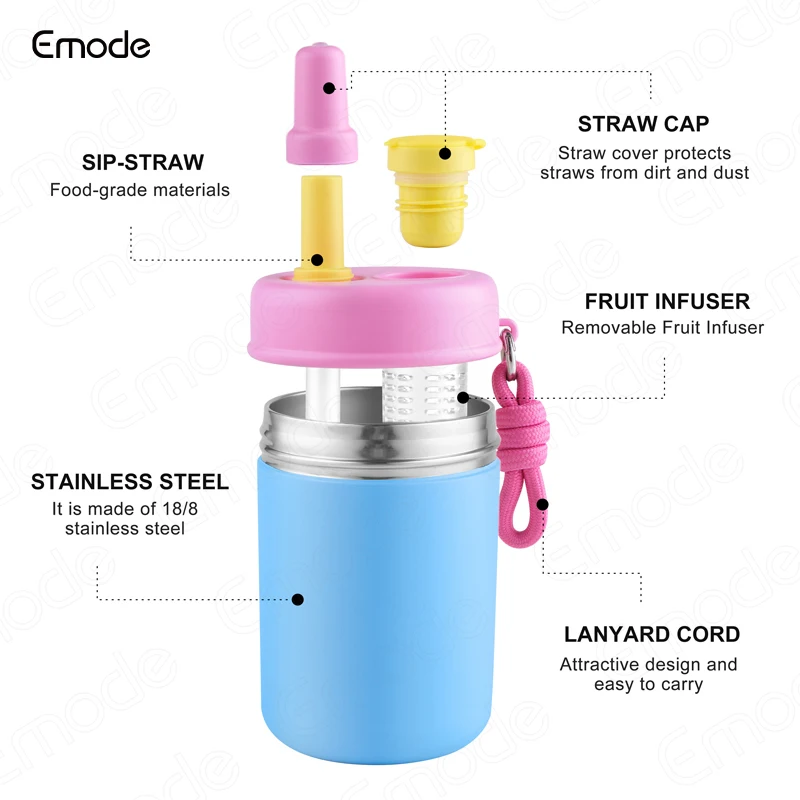 Emode 12oz Stainless Steel Double Wall Insulated Travel Coffee Cup Mug with Straw,Kids Insulated Tumbler with Spill-proof Straw