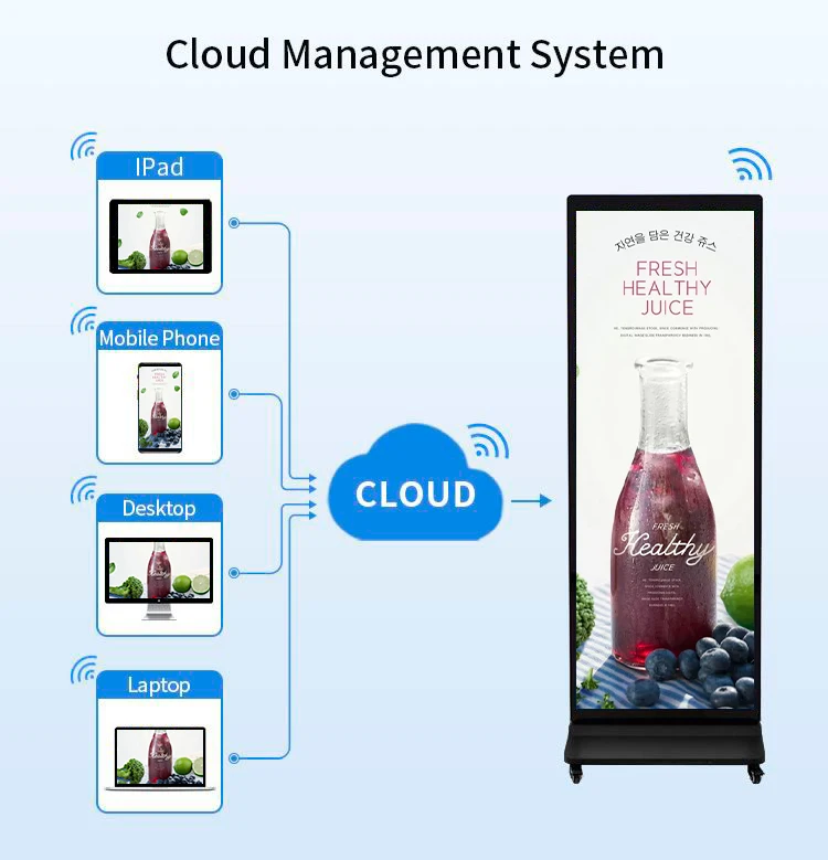 75 86 98 inch LCD digital marketing advertising display floor standing displays digital signage and displays kiosk
