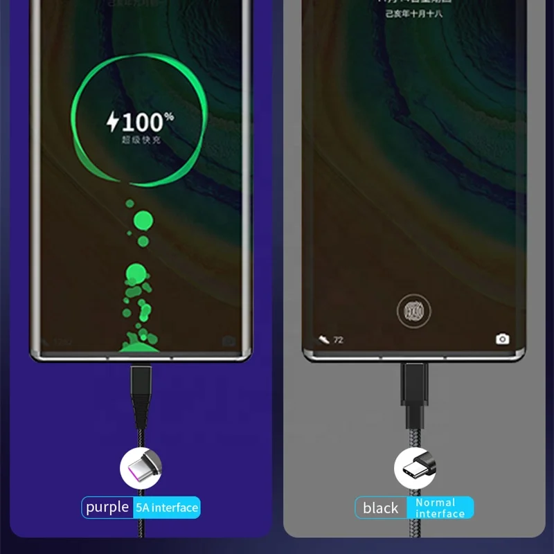 Type C Cable For Huawei P30 Pro Fast Charge Phone Charging Wire USB C Cable For Samsung S9 S8 S10 Type C 3A Charger