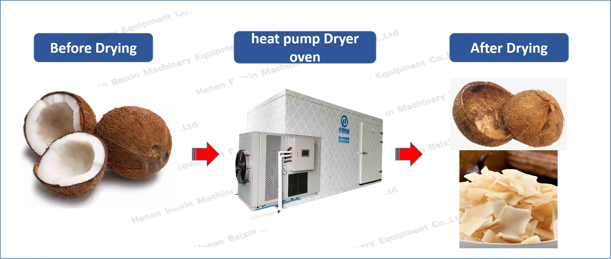 coconut copra dryer machine