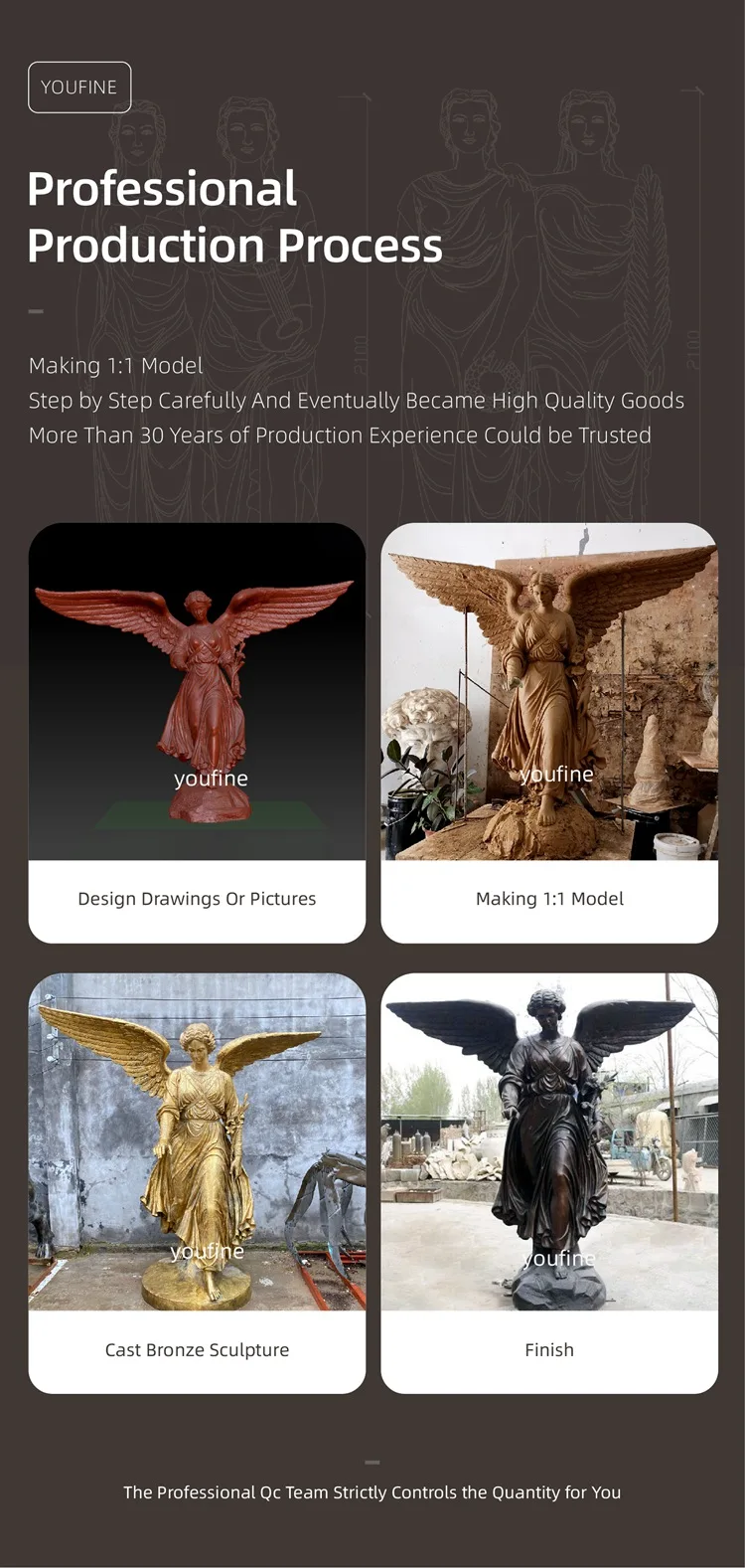 youfine bronze sculpture process