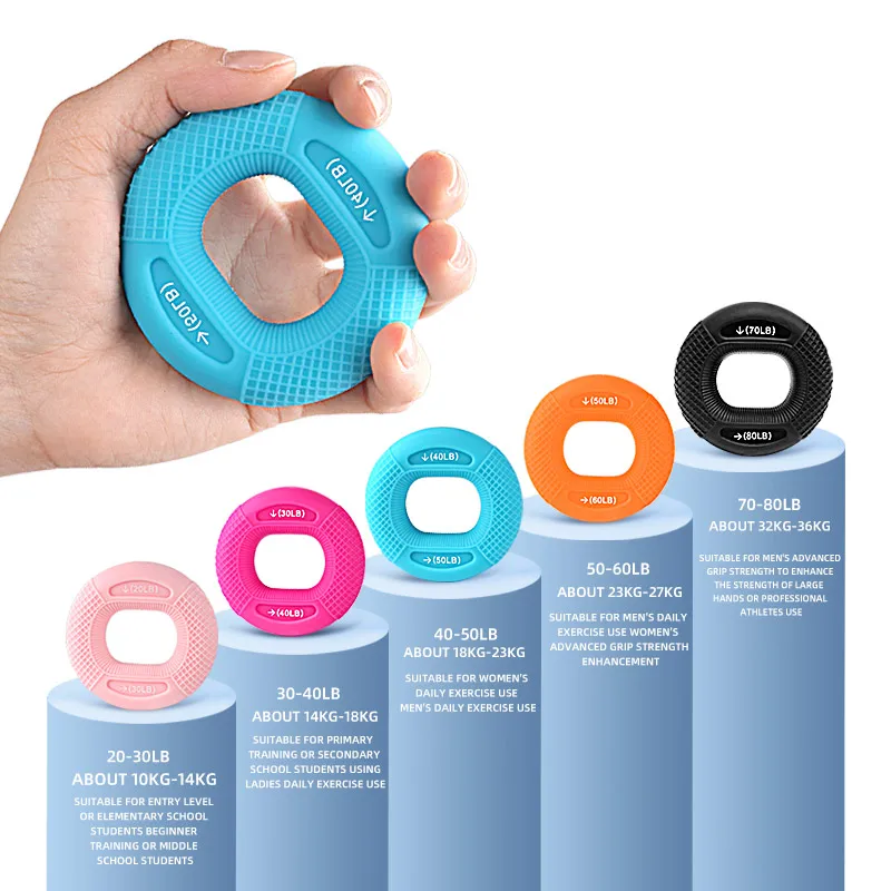 Grip device silicone double strength training five fingers decompression tire grip ring