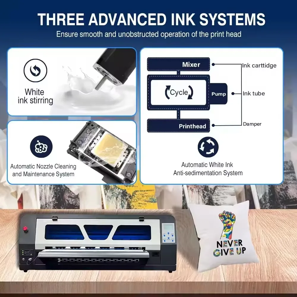 Mwei A1 70cm 60 Cm Dtf Printer Impresora With Dual I3200 Printhead White Ink Pump Circulation Powder Shaking Oven Machine