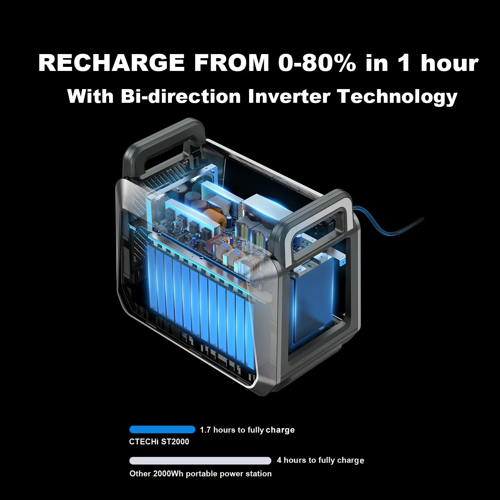 4kw 2kw mini Portable solar energy powered generators lifepo4 with panel completed set 3kw 3000w 500w 6000w 1000w 2000w 5000w