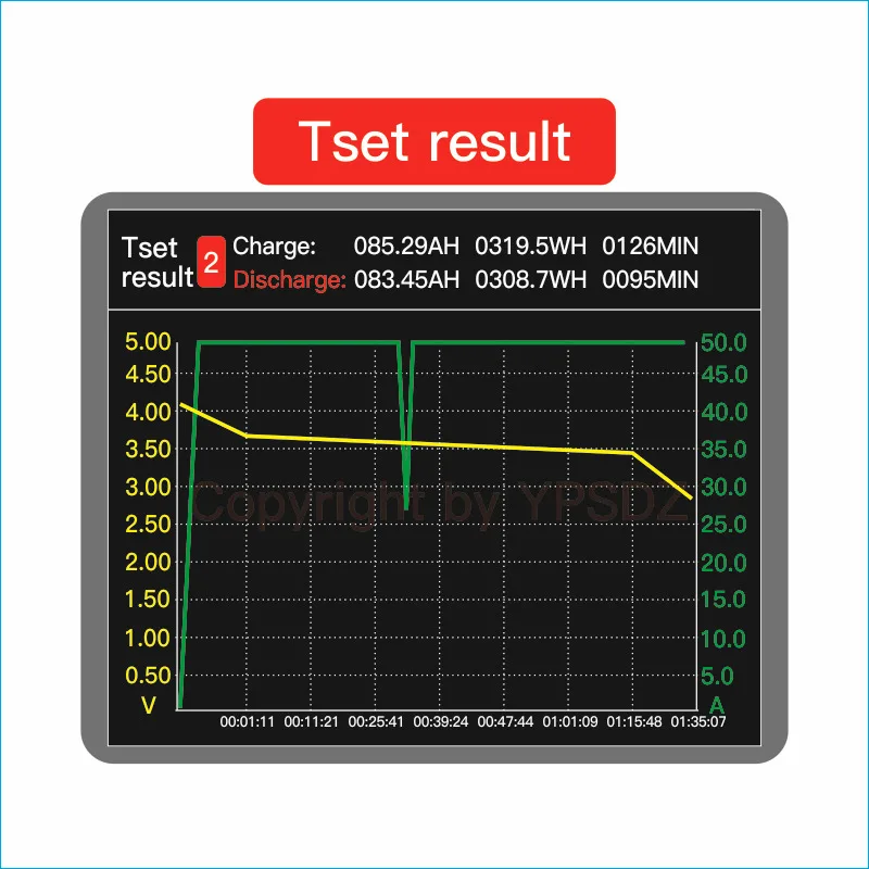 YPSDZ-0550-4 5v50a 4 channel High-precision Rechargeable Lithium Battery Capacity Tester Equalizer 18650 Battery Tester