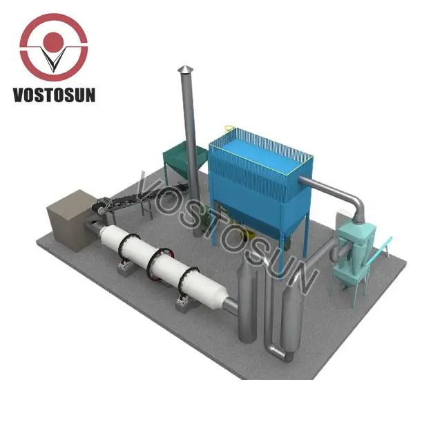 Wood Flour Chips Rotary Drum Drying Dryer Line