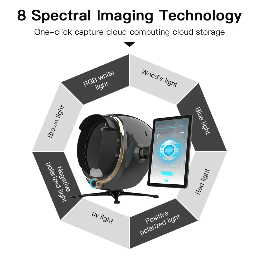 Professional AI Skincare 3D Facial Reveal Imager Skin Analysis Machine Price