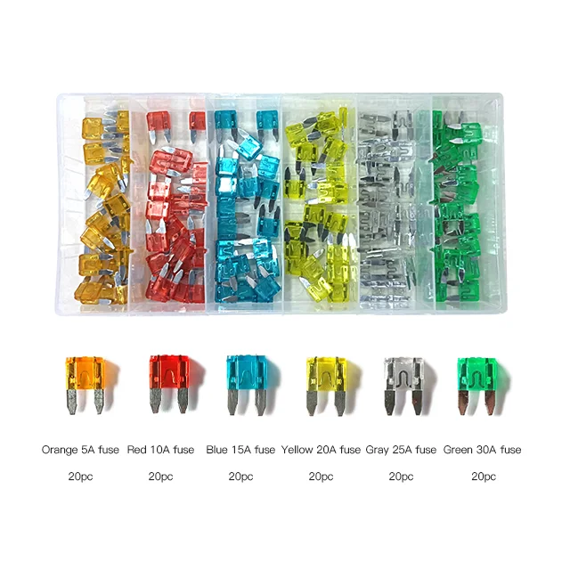 Good Fuse kit For Grease Gun