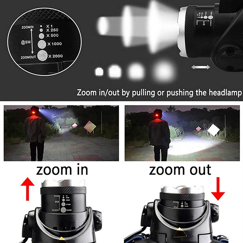 SIVI 1200 люменами XML T6 10 Вт масштабируемый Водонепроницаемый 3 Режим сухая батарея Охота Гарантия светодиодный налобный фонарь с, черные, красные, серые, синие огни безопасности