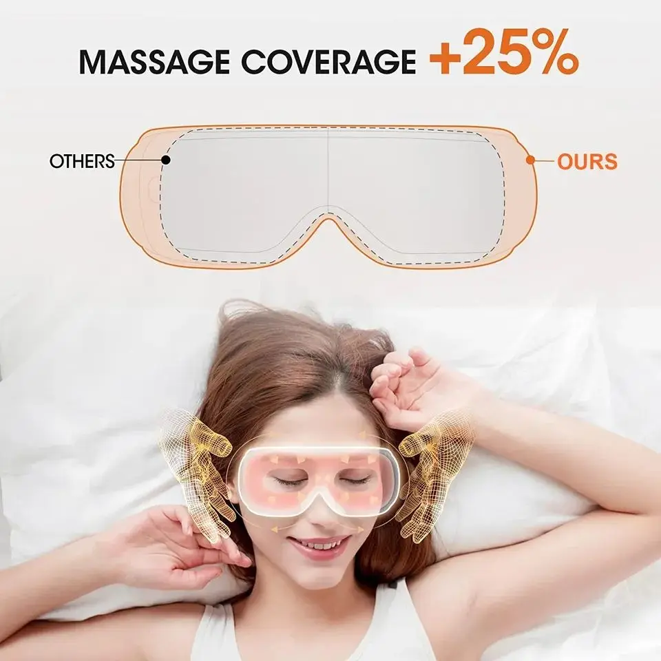 Type C Rechargeable Eye Massager Vibration Under Eyes Massage Device Electric Heat Eye Massage Equipment Fatigue Relief