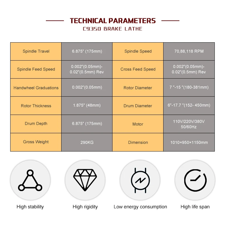 On and off Vehicle Operation Supports Garage Machine Disc Brake Lathe for Car Repairing Drum and Disc Brake Cutting Lathe