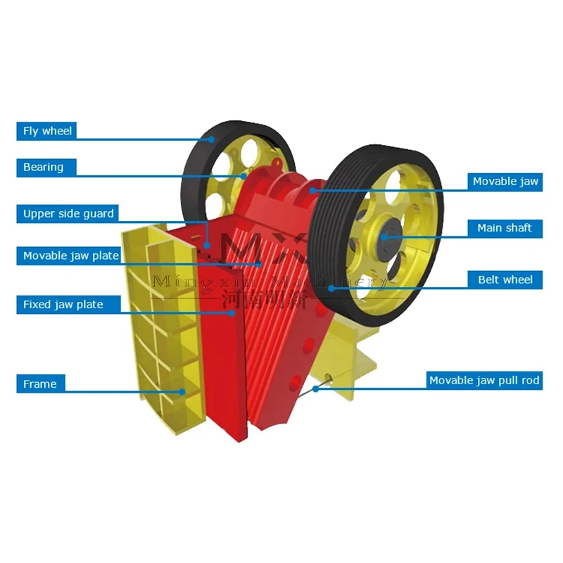 PE250*400 High Hardness Ore Stone Construction Waste Pavement Concrete Cement Brick Jaw Crusher