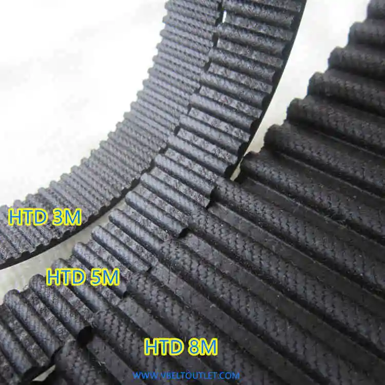 Timing Belt replacement STD RPP