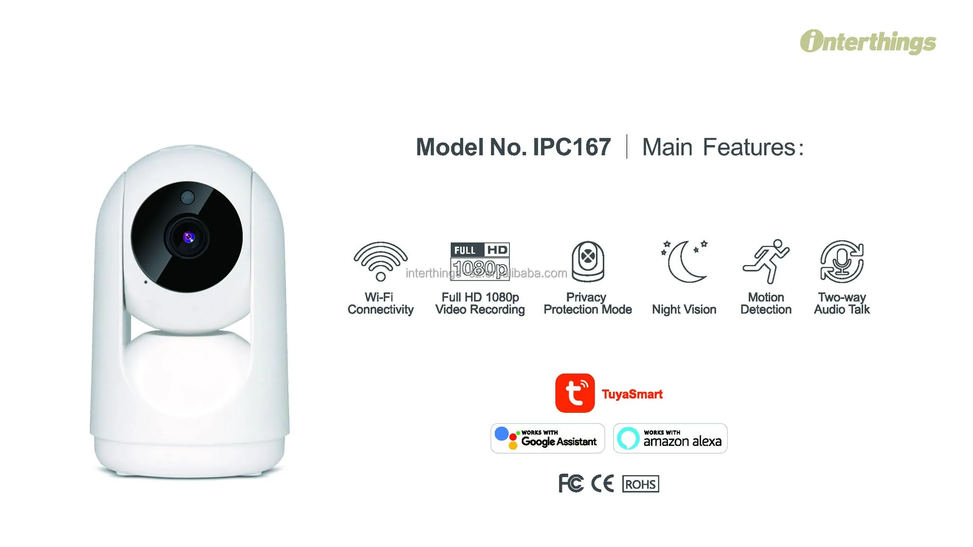 С Google/alexa комнатной Wi-Fi камерой конфиденциальности Full HD 1080p Tuyasmart Usb OEM универсальное управление через приложение Rohs смарт-камеры