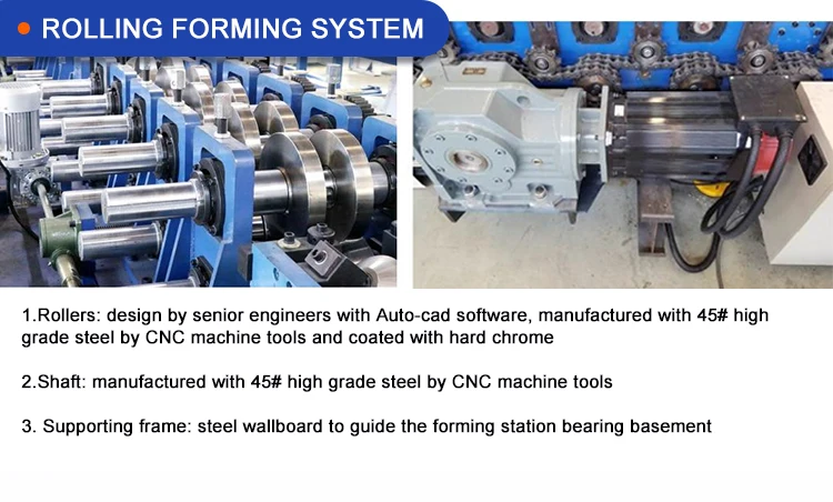 Selling Light Gague Form Steel Frame Machine