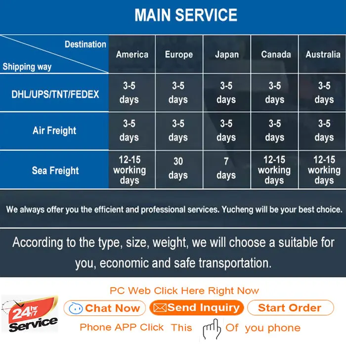 Shenzhen Hongkong DDU DDP Air Express Shipping Fba New Sea Air Freight Forwarder China To New Zealand Australia Air Freight