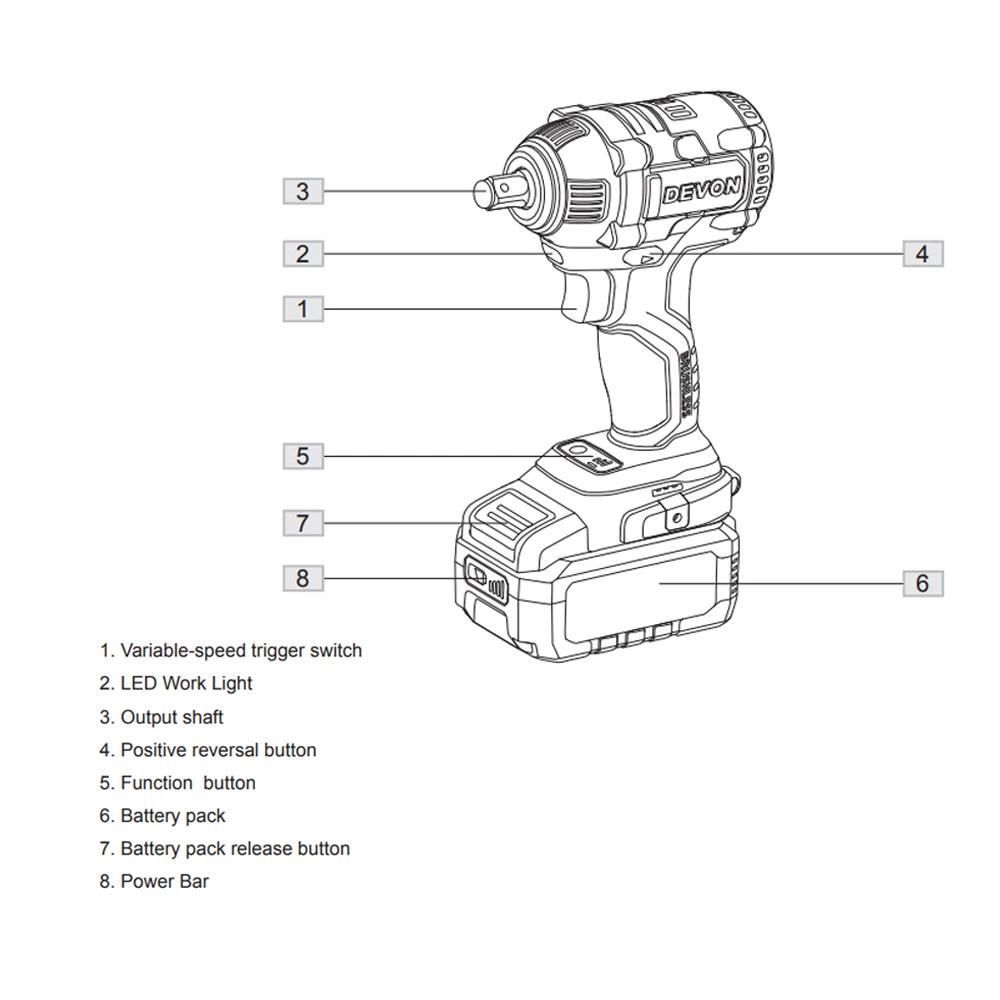 DEVON Home Use Rechargeable 20v Lithium-ion Cordless Electric Impact Wrench kits